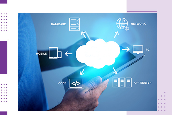Container and VM Work Load Migration - Eximietas Design